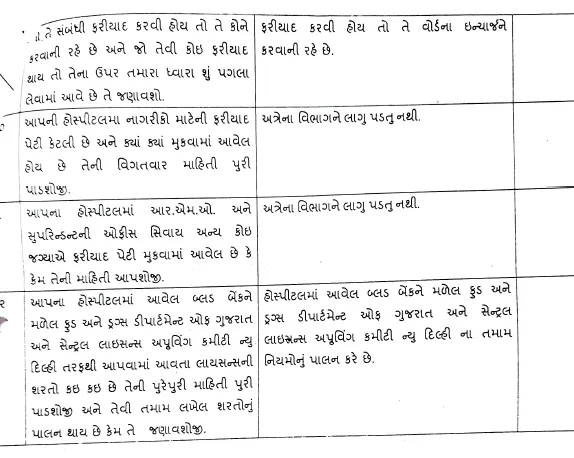 RTI Response Document Page 3 - Blood Bank Operational Details and Procedures